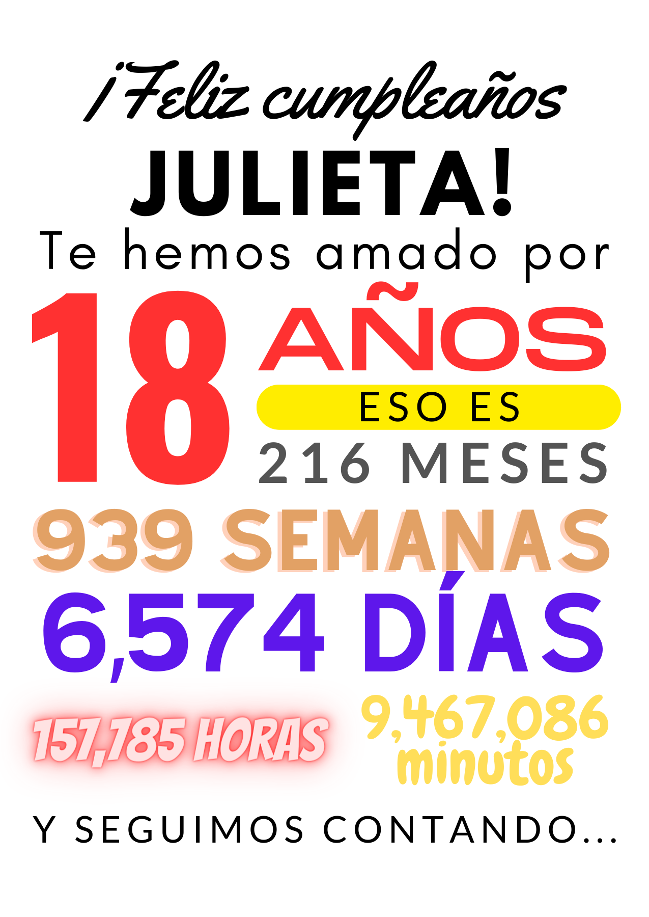 Tarjeta Feliz Cumpleaños 18 personalizada